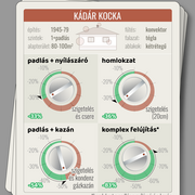 Kádár-kocka ház energiamegtakarítási lehetőségei