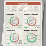 1945 előtti vályogházak energiamegtakarítási lehetőségei
